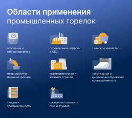 Критерии выбора промышленных горелок